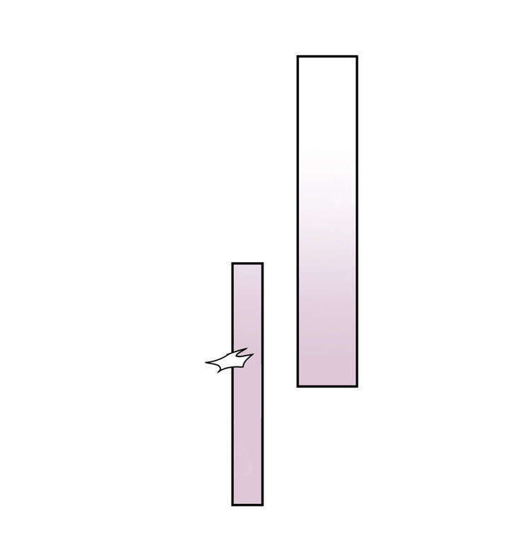 第17章：技术0