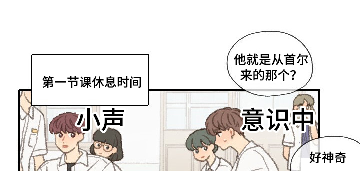 第34章：相机0