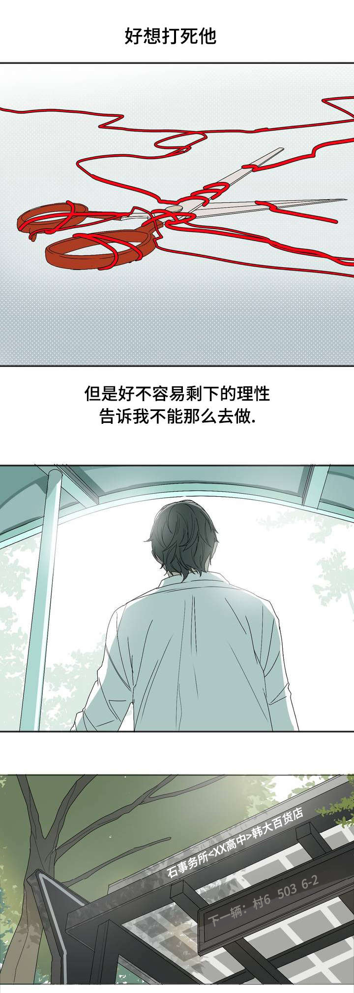 第3章：课题分组0