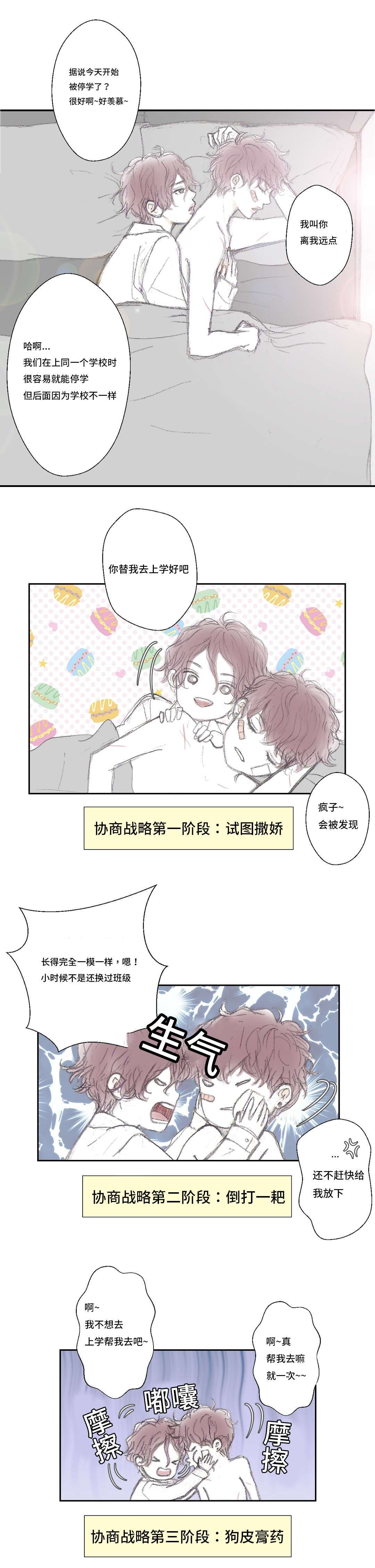 第3章：痛苦3
