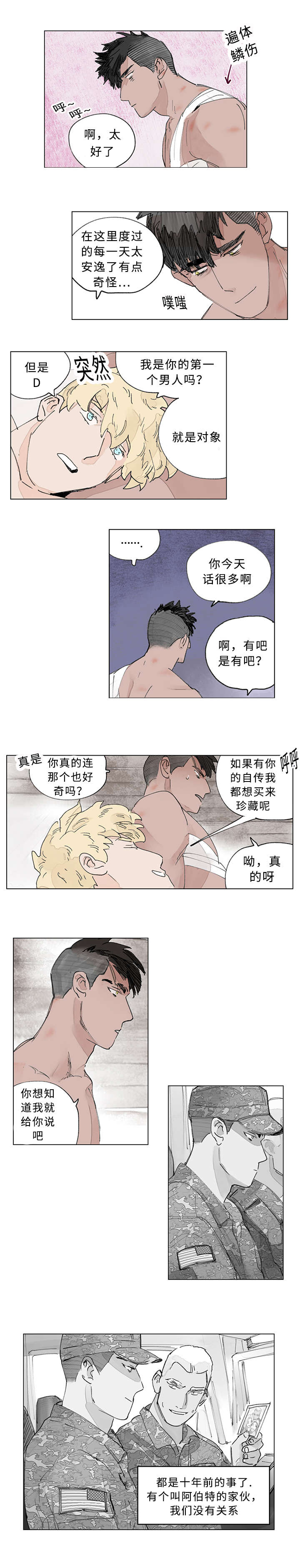 第22章：我的过去2