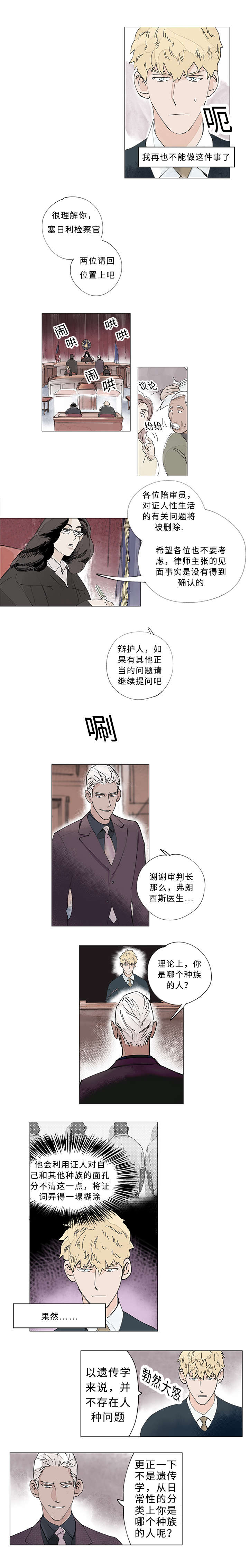 第29章：谁的电话1