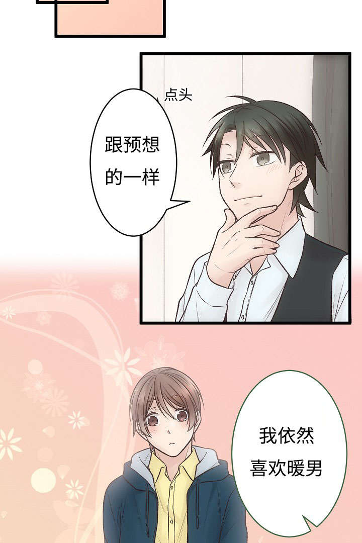 第6章：买买买22