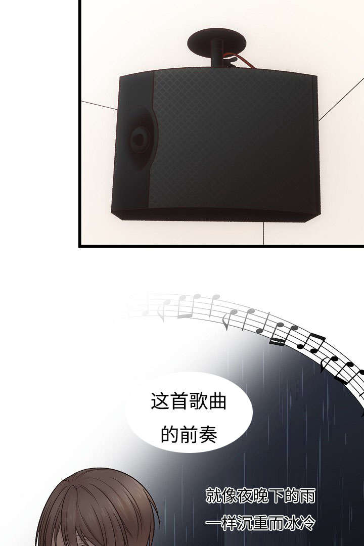 第7章：我的版本21