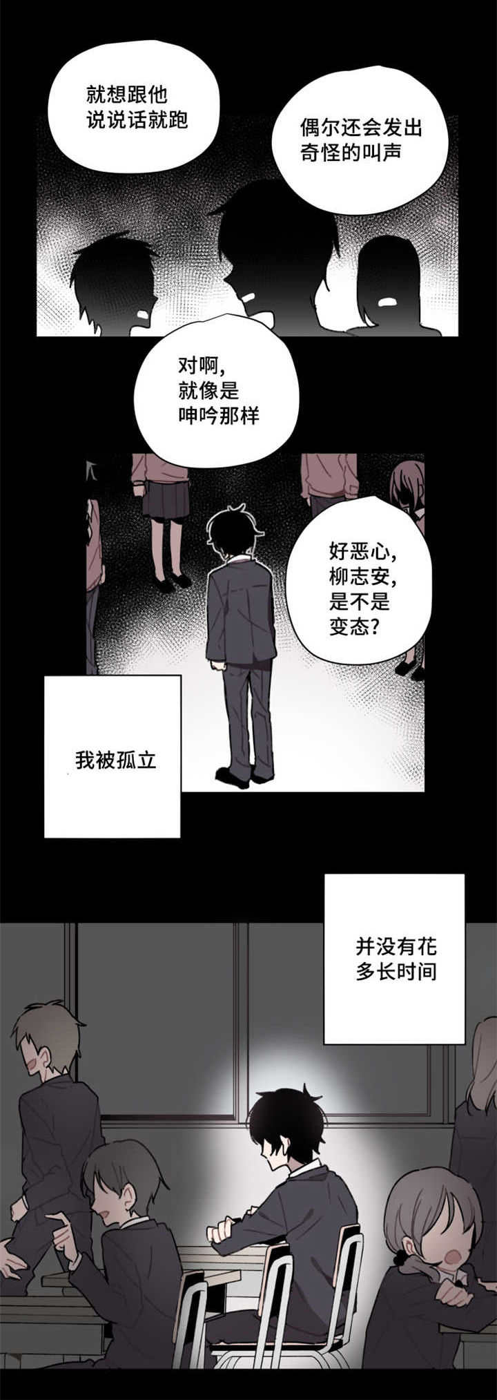 第1章：我的体质8