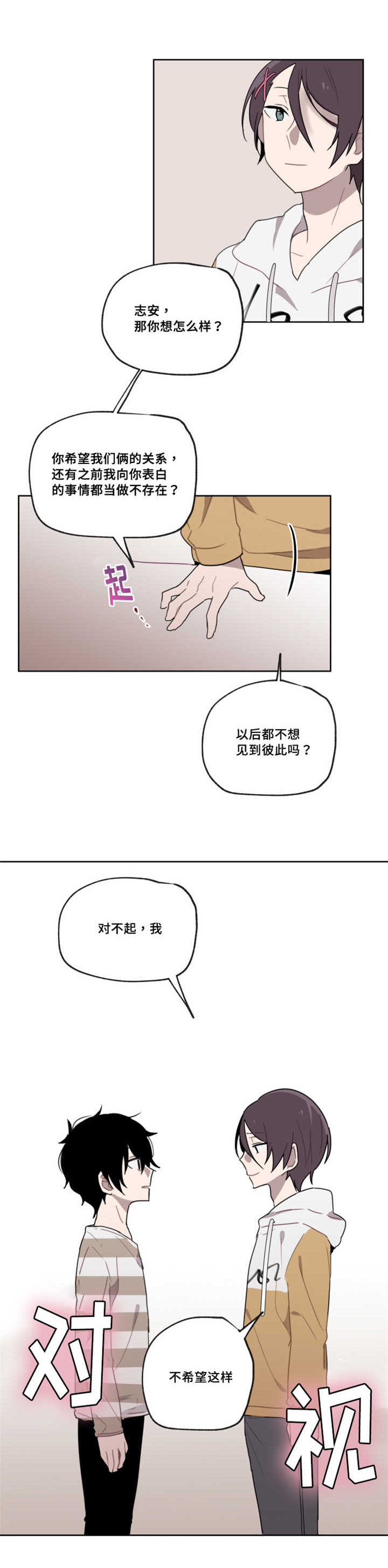 第6章：比我了解3