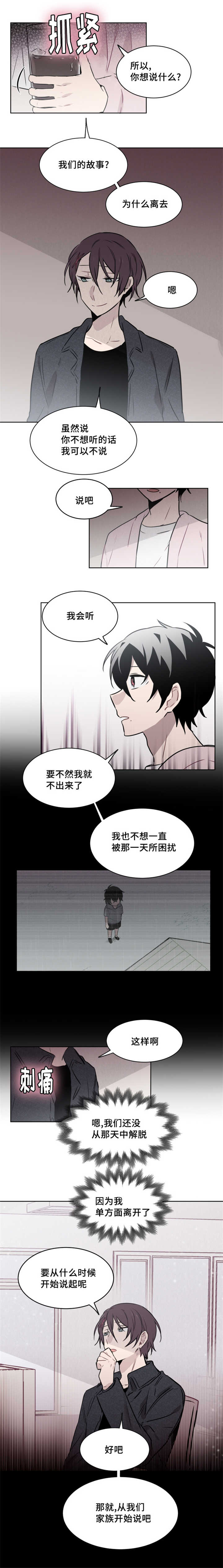 第36章：想听我的故事吗5