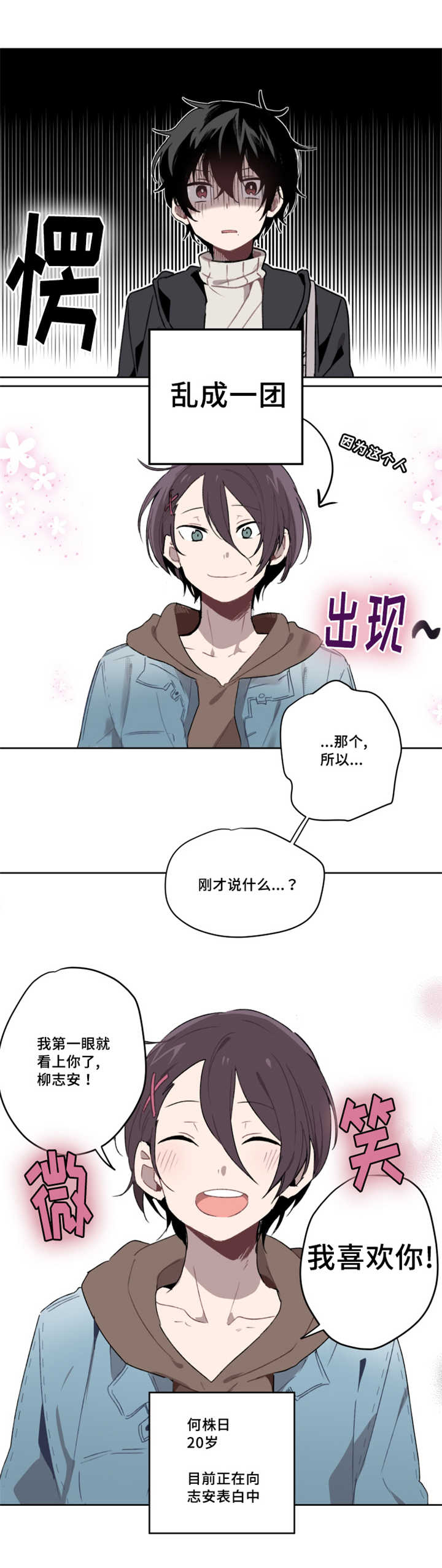 第1章：我的体质2