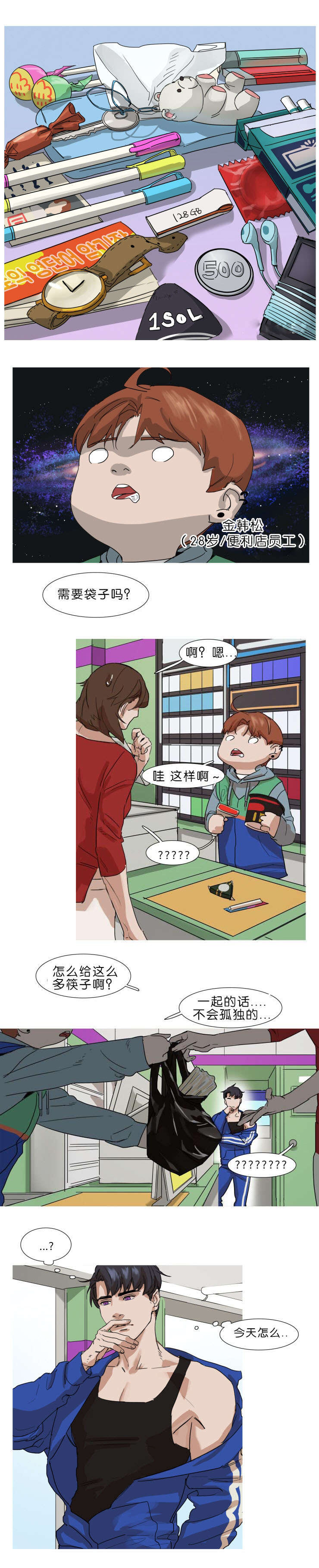 第2章：头号粉丝3