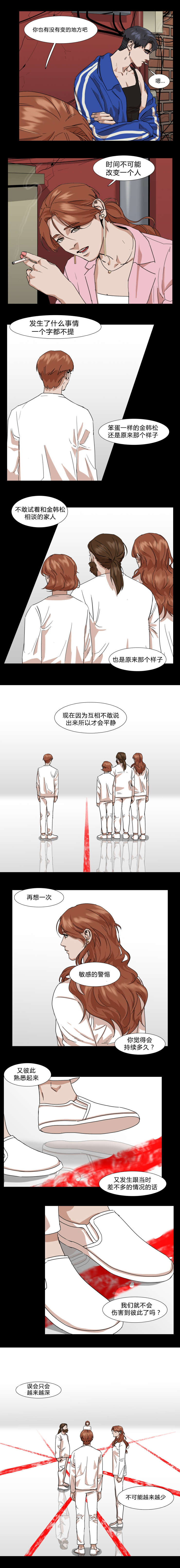 第30章：家庭矛盾2
