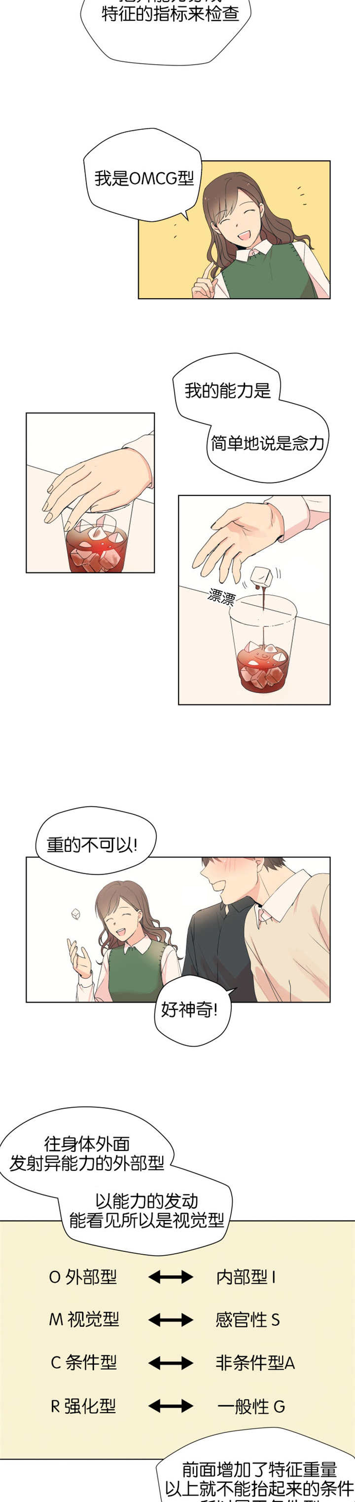 第3章：初次通话1