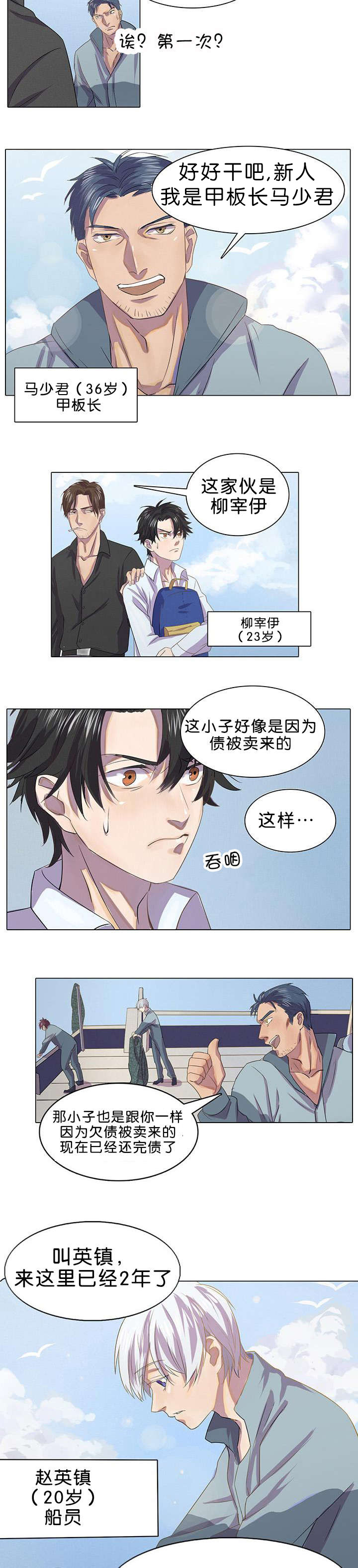 第1章：被卖到船上8