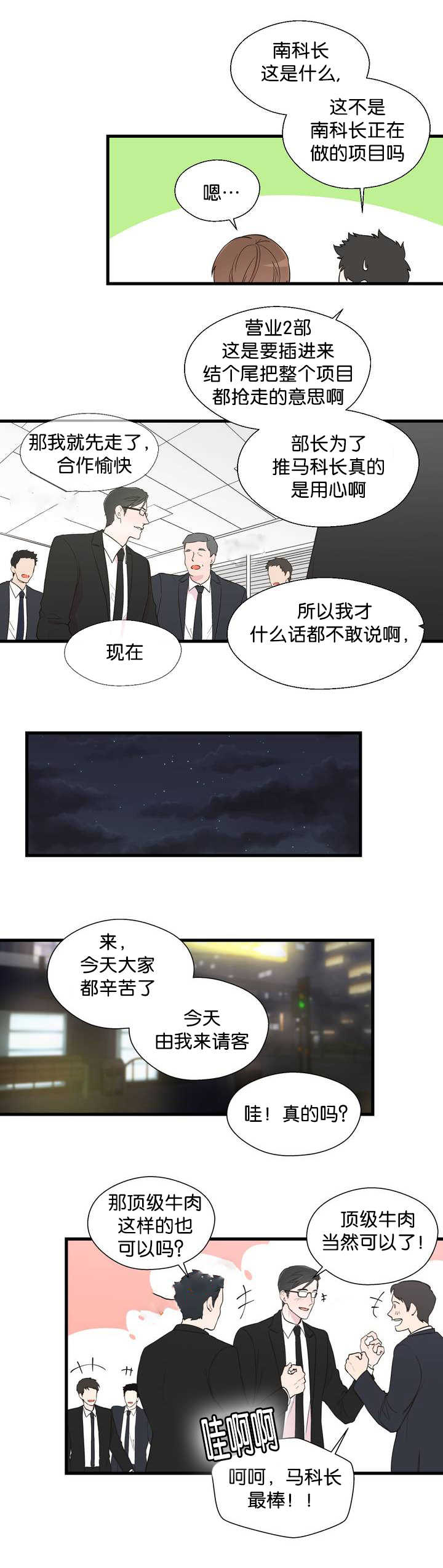 第2章：你没事吧0