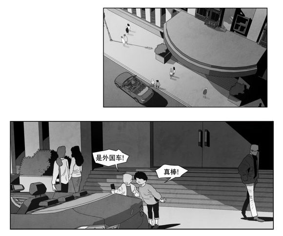 第3章：手指0