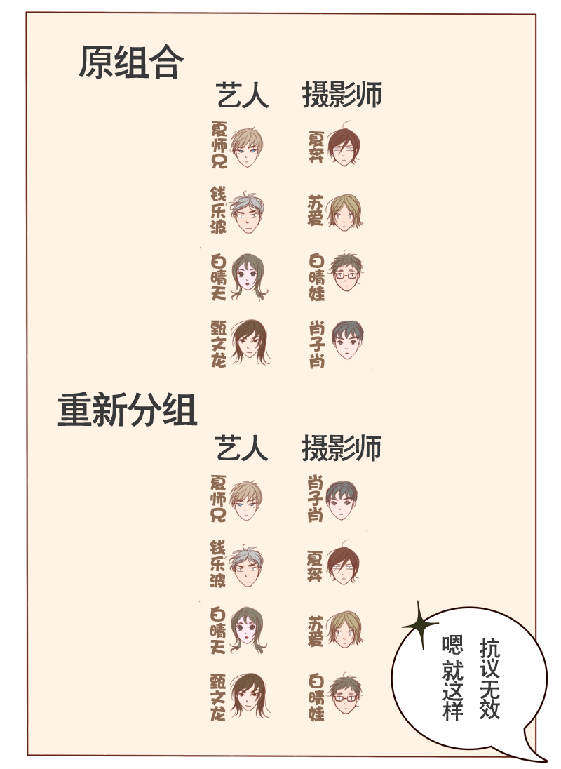 第7章：复杂关系7