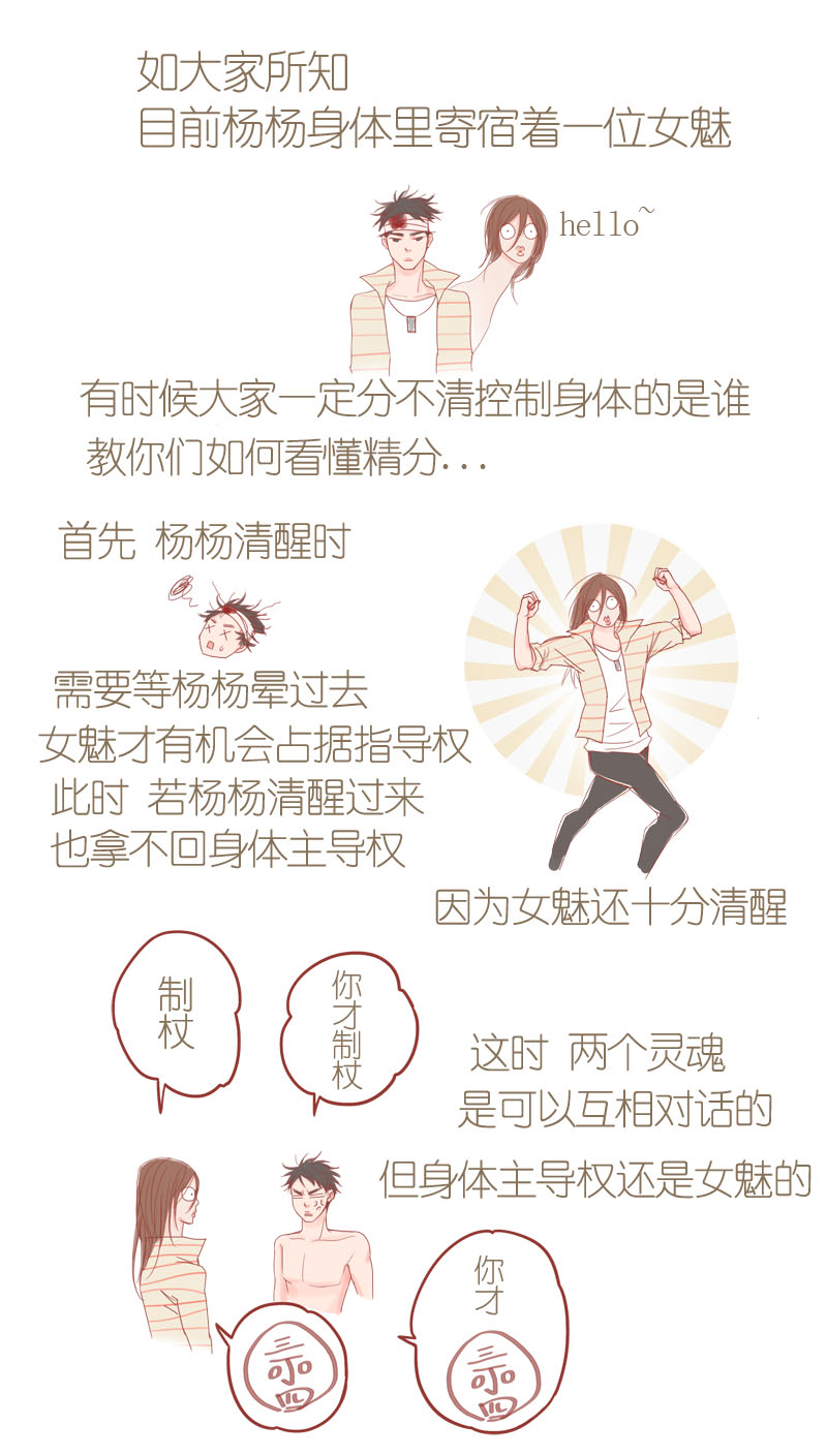 第12章：男生扎什么辫辫！12