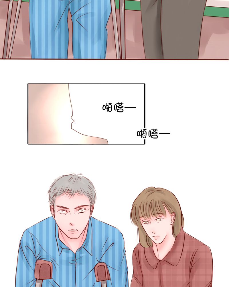 第29章：你所不知道的3