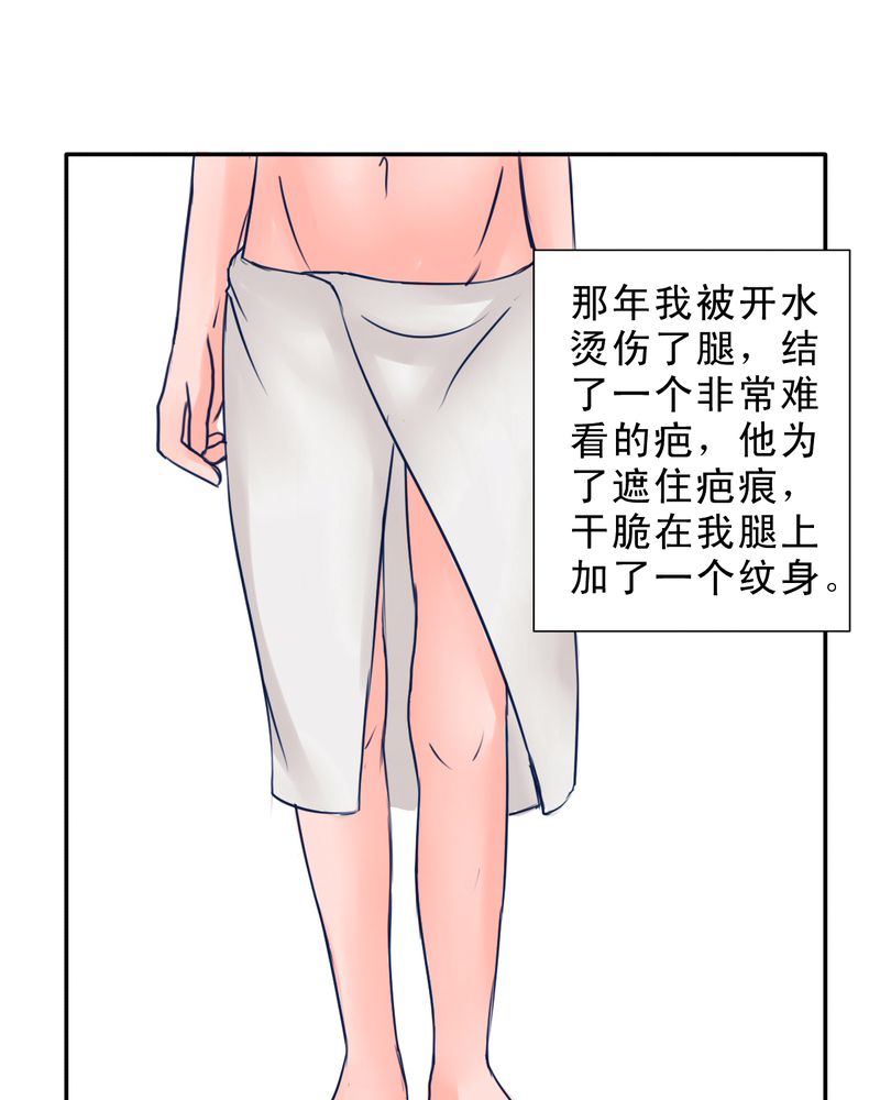 第25章：FAVORITE20
