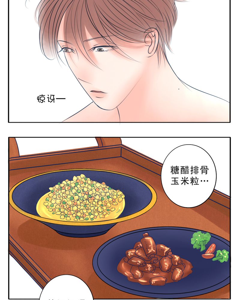 第24章：抑制不住的心跳14