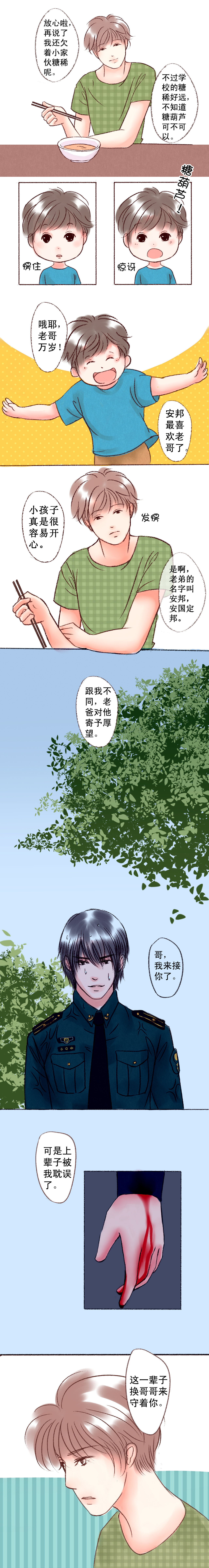 第8章：不安3