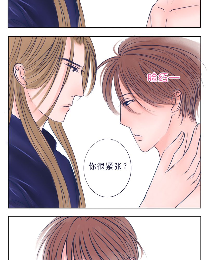 第25章：FAVORITE2