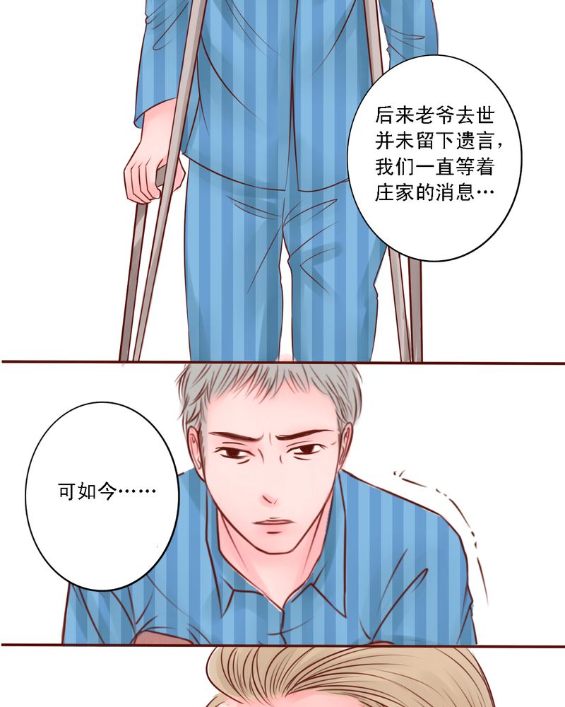 第29章：你所不知道的20