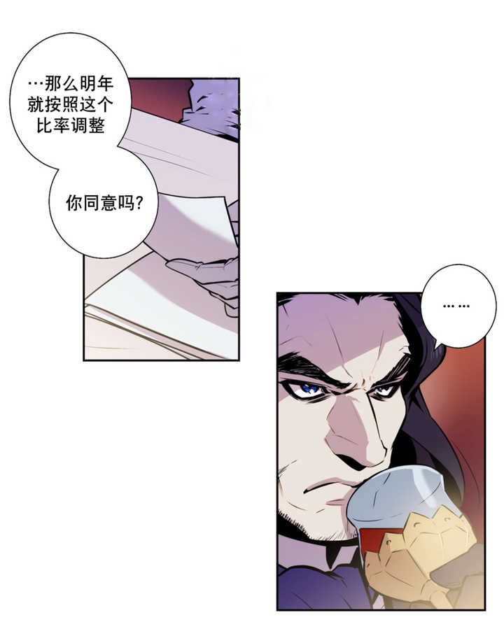 第50章：完全支配1