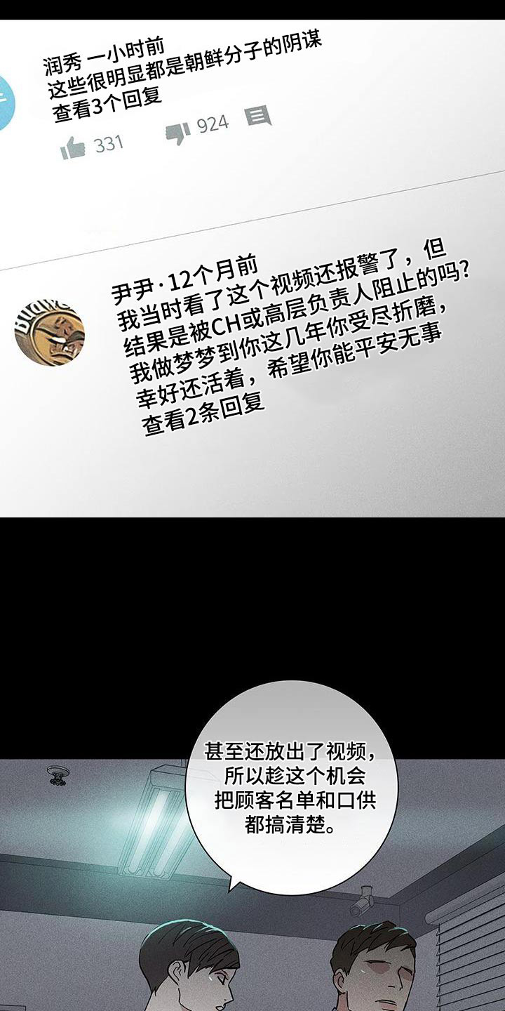 第183章：【第二季】调查0
