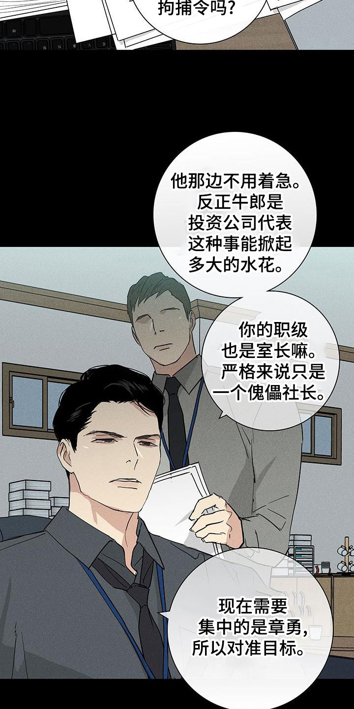 第172章：【第二季】力不从心21