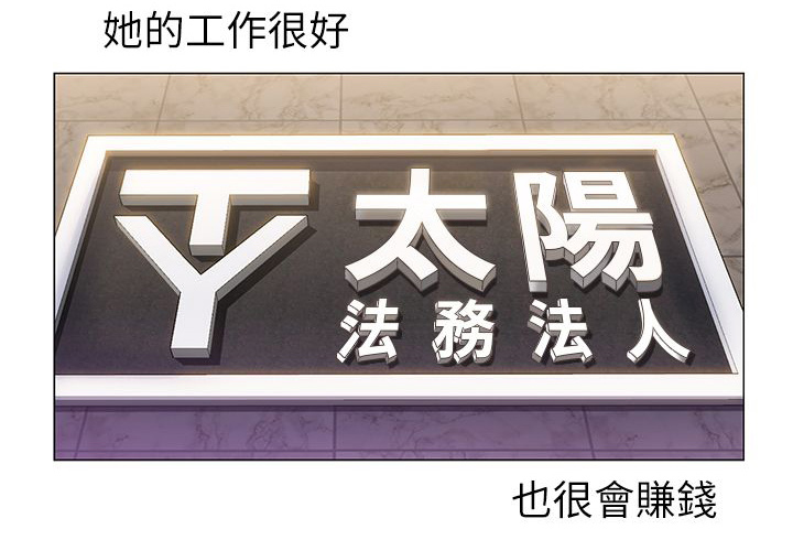 第1章：职场13