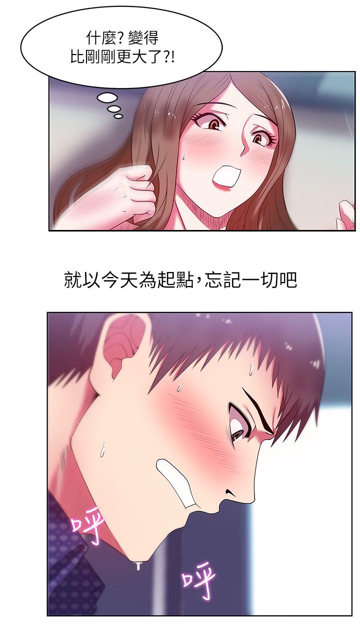 第22章：格式化14