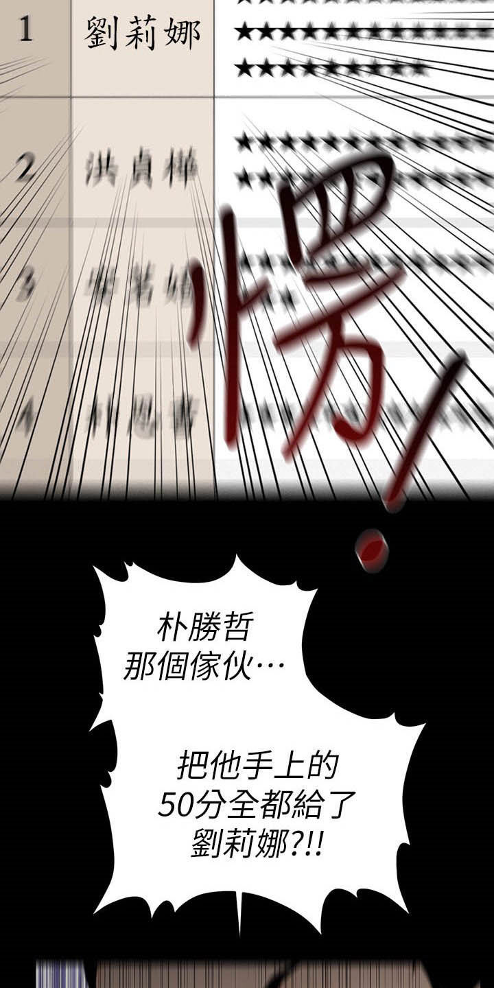 第65章：奖金24