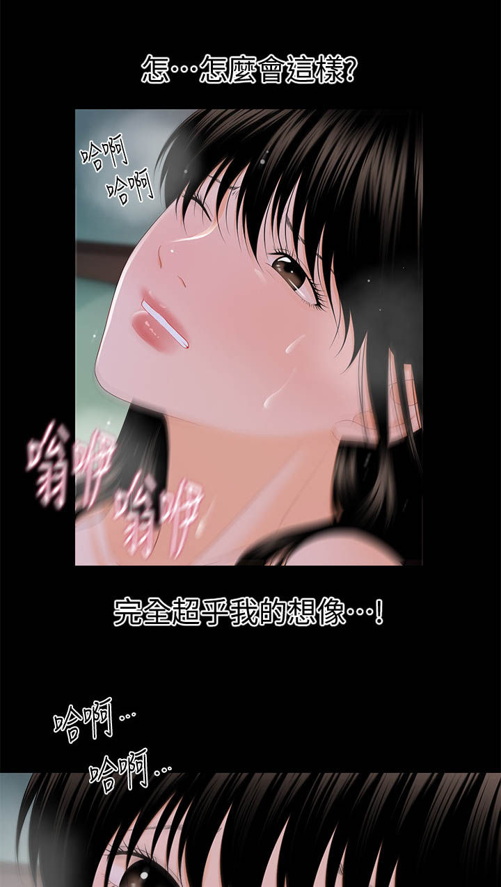 第29章：表情1