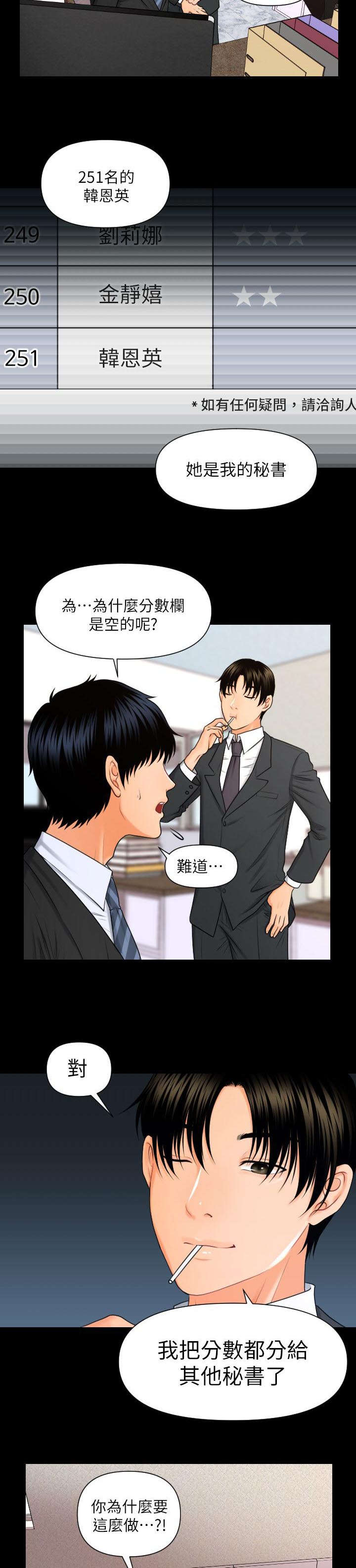 第8章：公司赋予的权利7