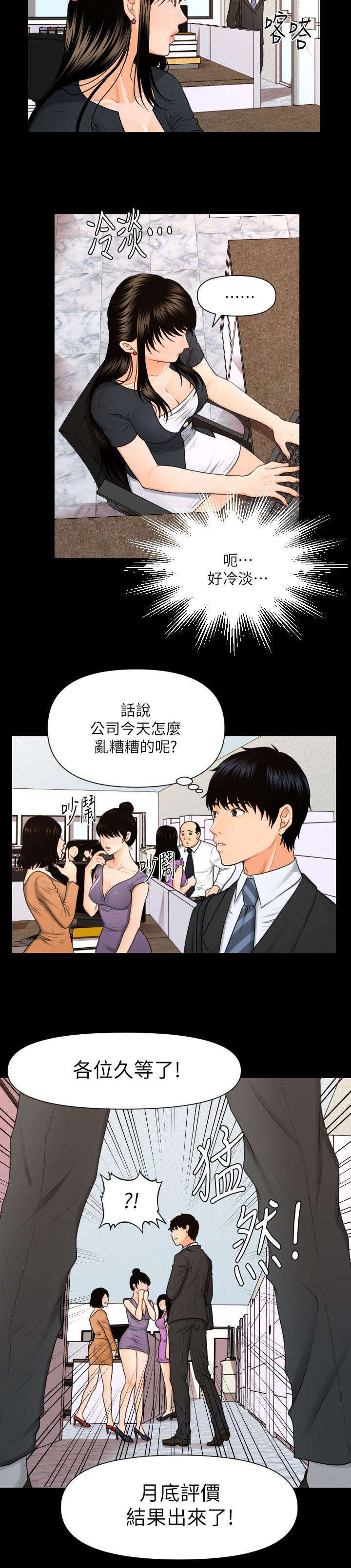 第8章：公司赋予的权利4