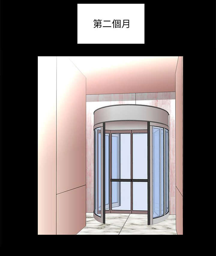 第20章：无法回头9