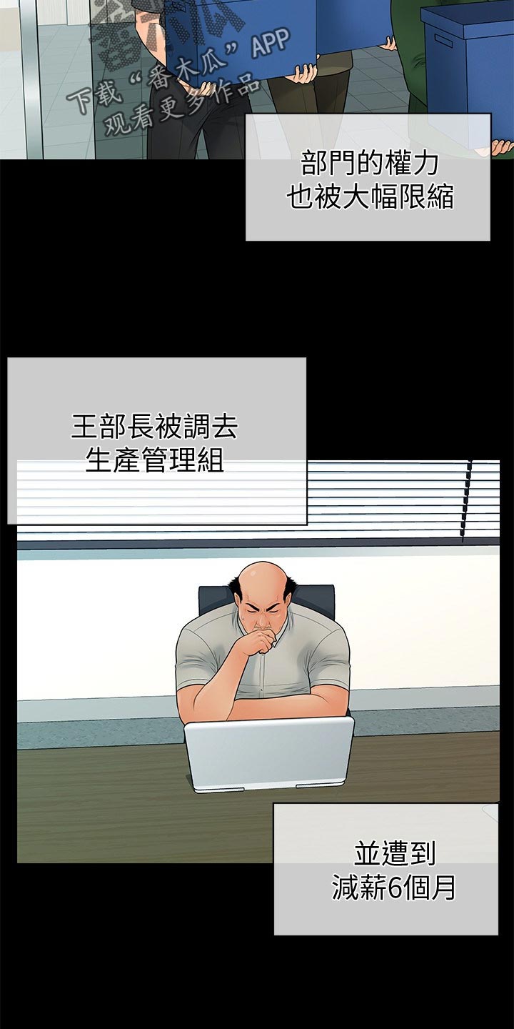 第169章：借酒消愁6