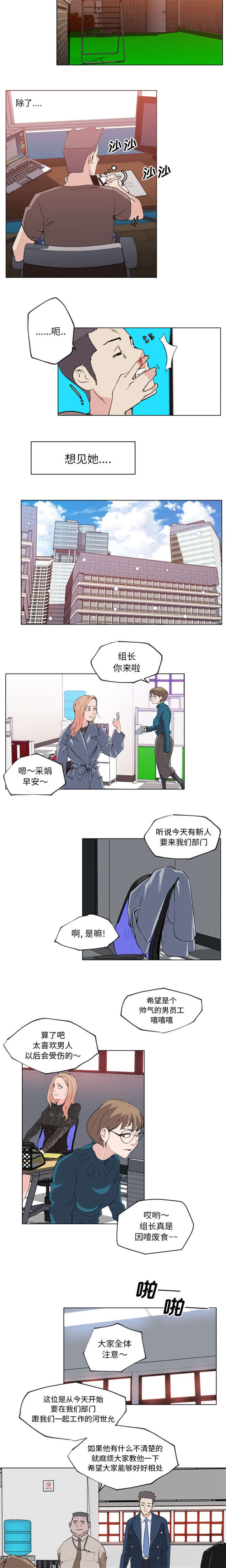 第40章：重新振作3