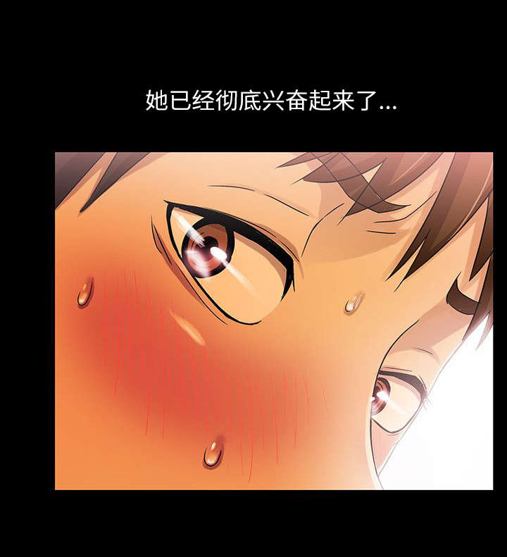 第32章：清醒6