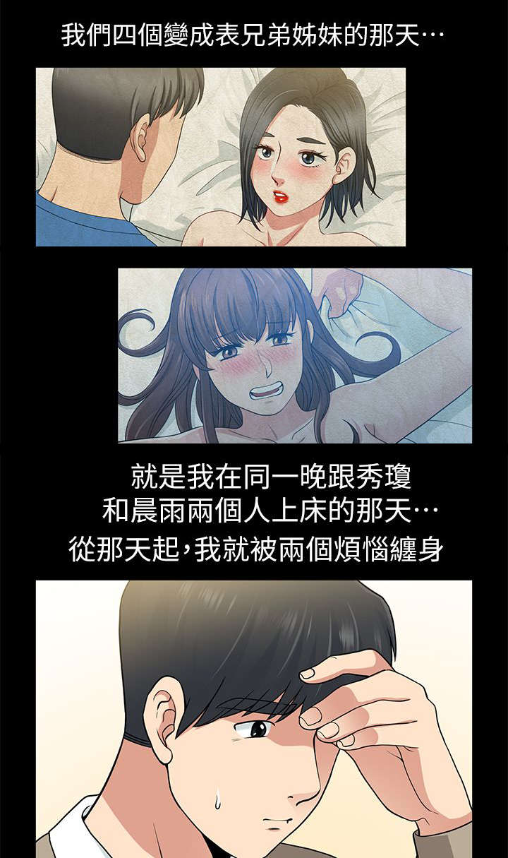 第16章：新身份10