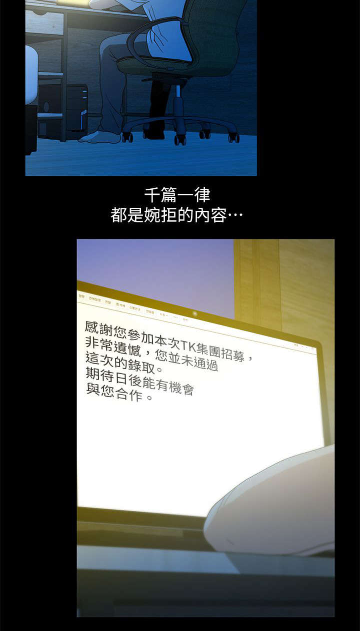 第1章：放心吧13