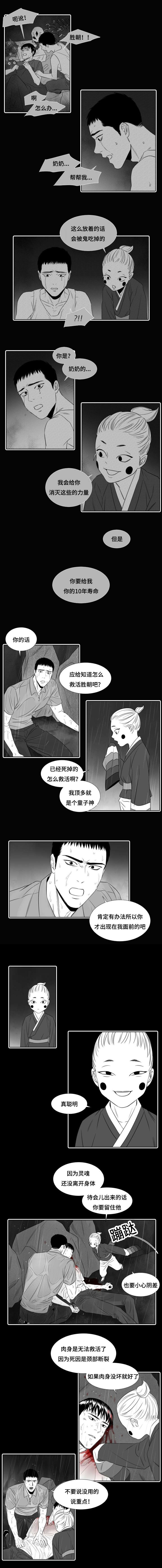 第31章：代价1