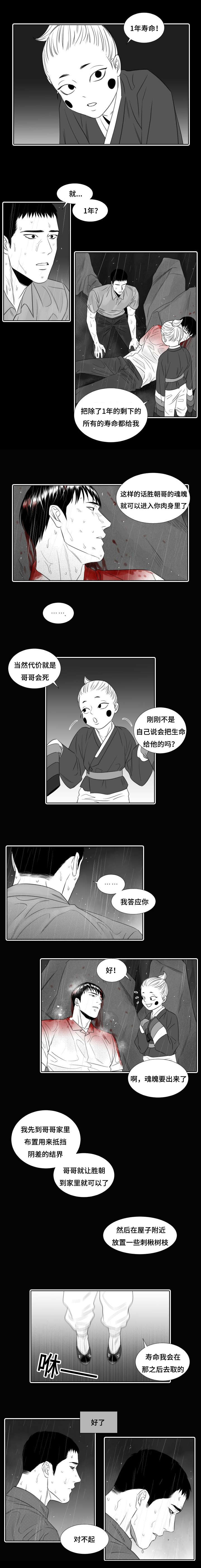 第31章：代价2