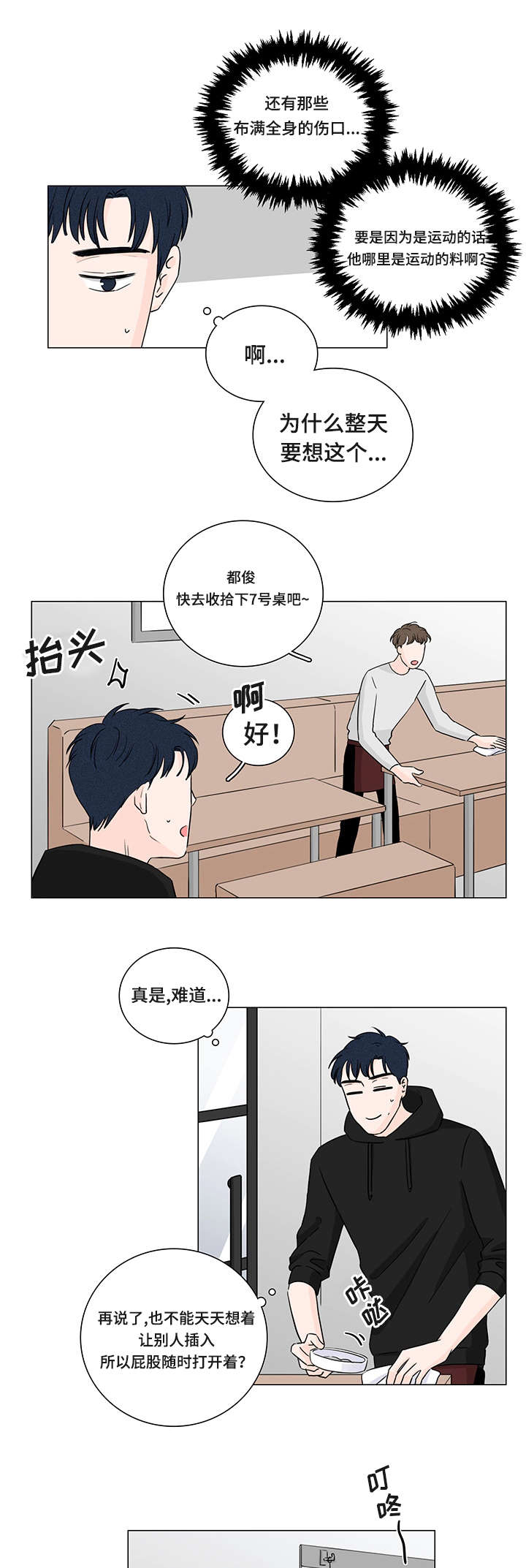 第1章：受虐狂14