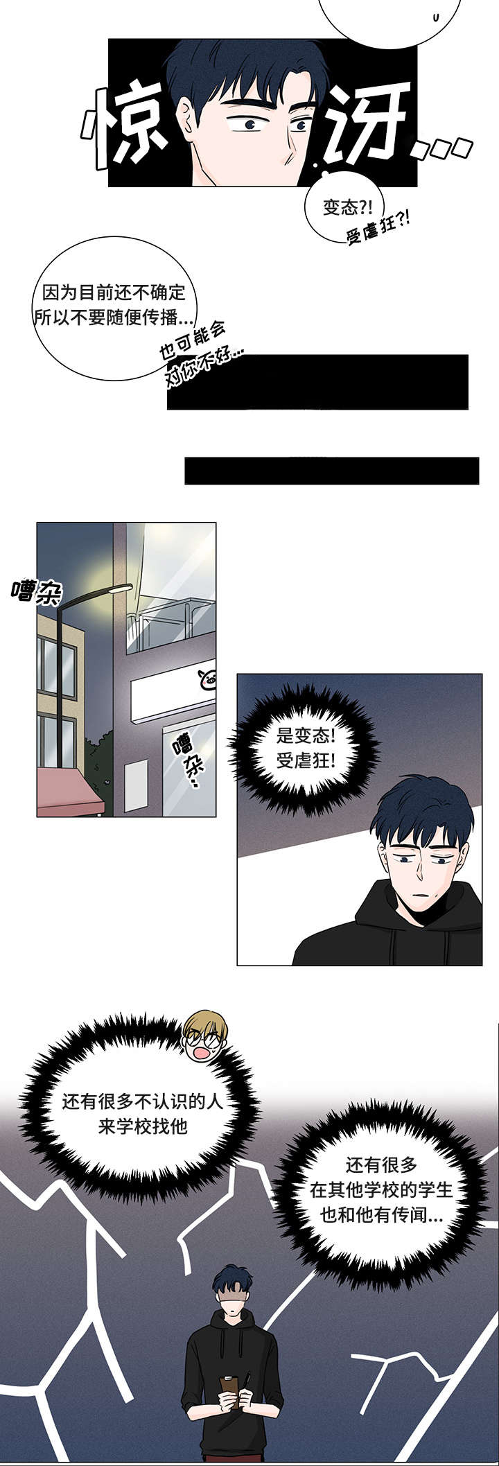 第1章：受虐狂13