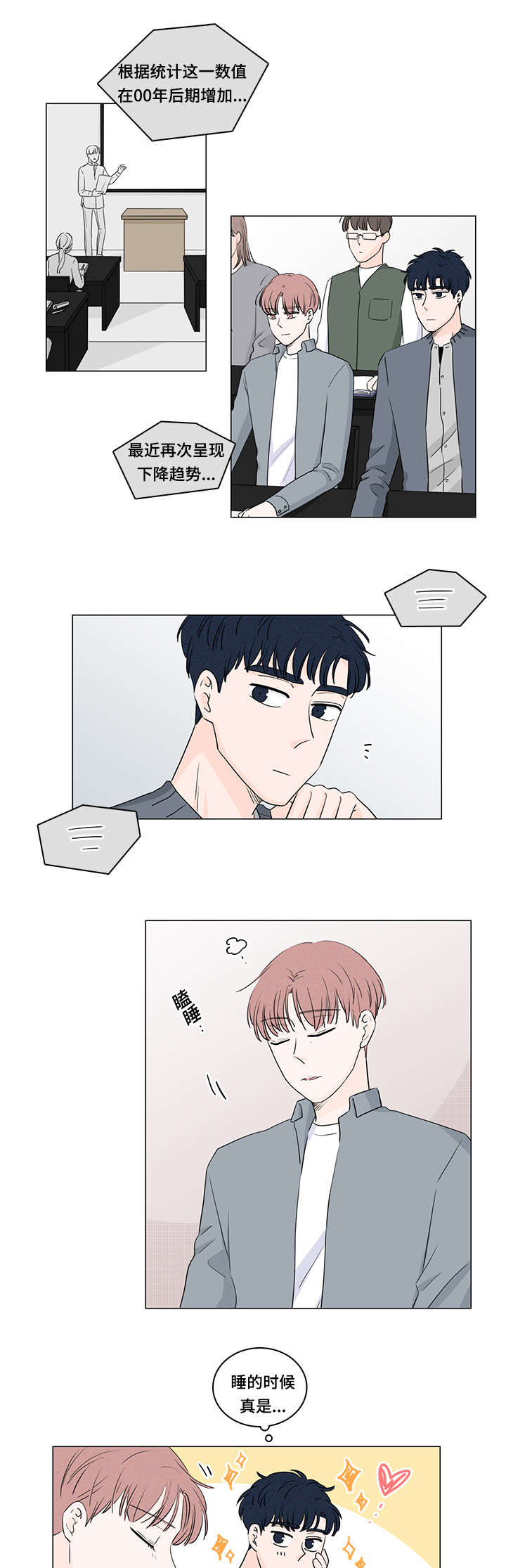 第30章：兼职0
