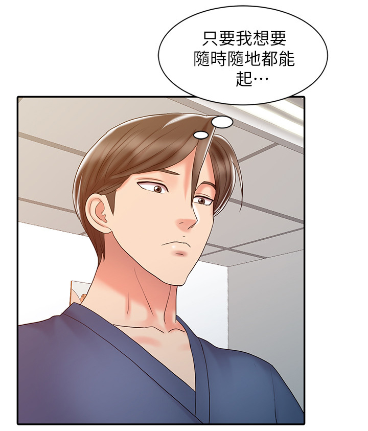 第37章：进化6