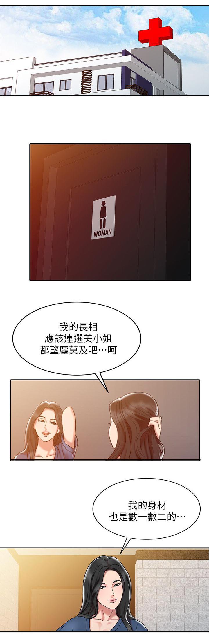 第2章：院长6