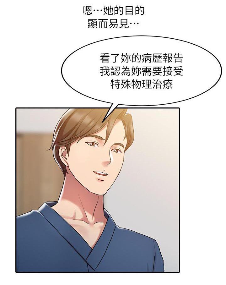 第1章：物理治疗师5