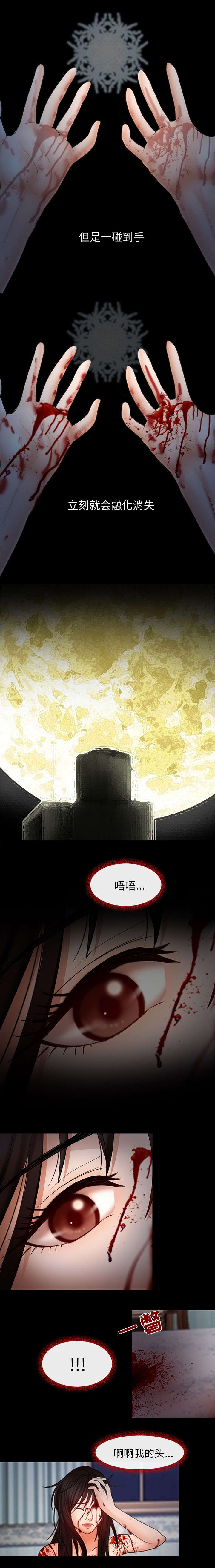 第1章：满身是血1